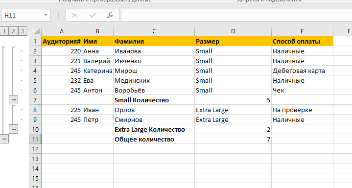 Обчислення проміжних підсумків в Excel з прикладами
