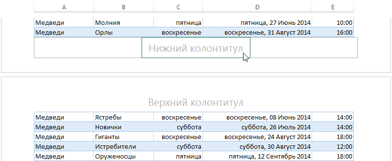 Все про колонтитулах в Excel: створення, редагування, видалення