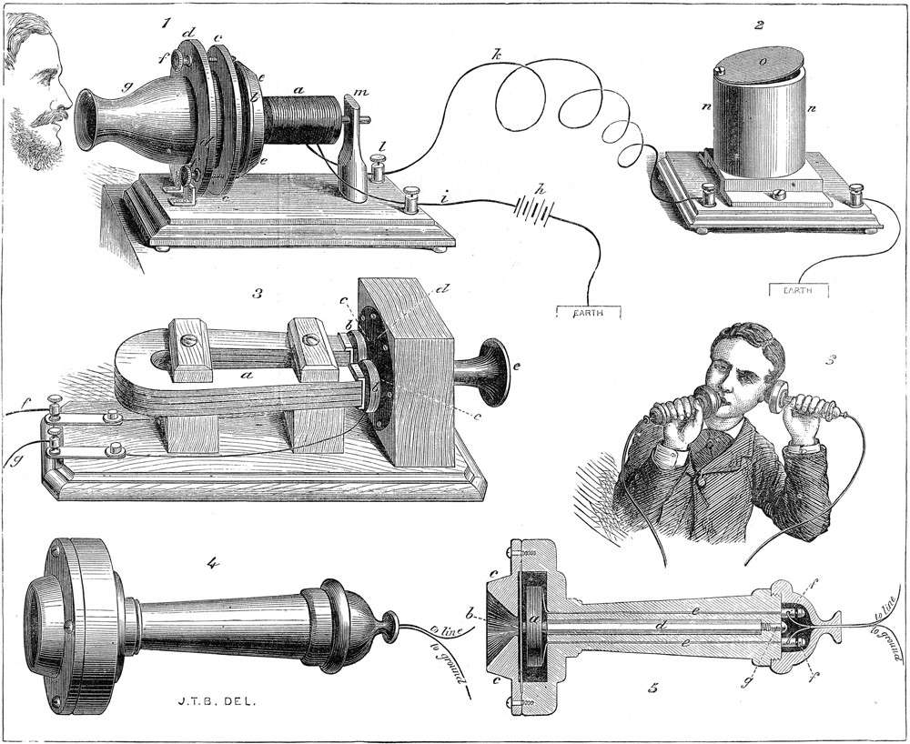 Хто першим винайшов телефон: як придумали і як розвивалася технологія