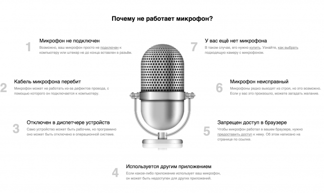 Перевірка мікрофона онлайн: 7 кращих сервісів