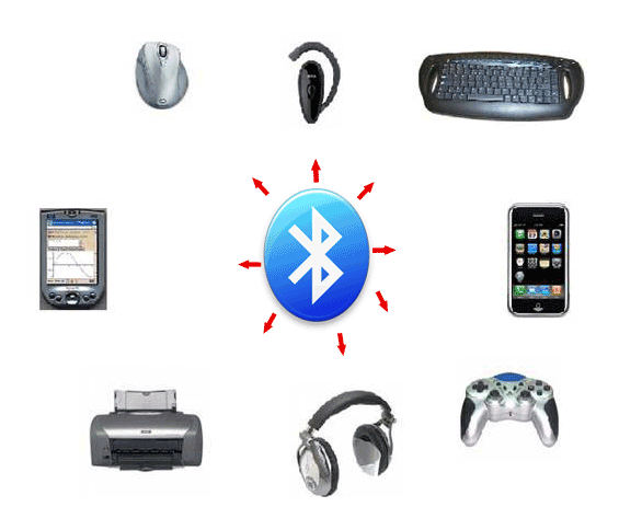 Bluetooth в машину: Який адаптер краще вибрати