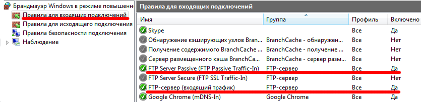 FTP сервер Windows 7: зручний спосіб зберігання та передачі даних