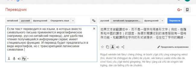 Як використовувати перекладач Гугл онлайн — Найкращі поради