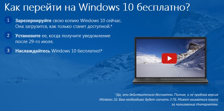 Windows 10: варто встановлювати оновлену ОС?