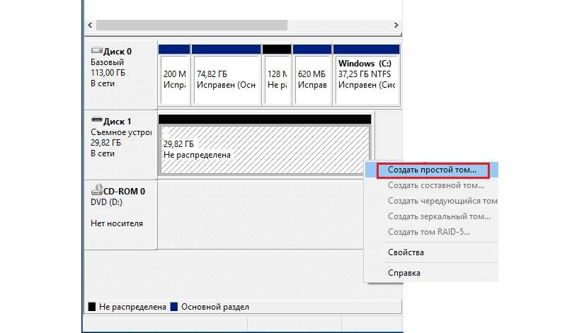 Рішення проблеми — Windows не може завершити форматування