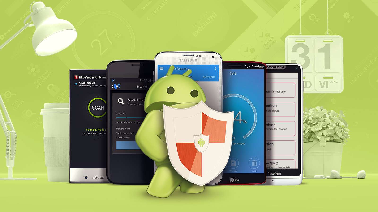 Огляд: Кращий антивірус для Android