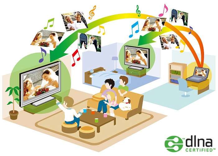 Інструкція: Як налаштувати домашній Dlna-сервер