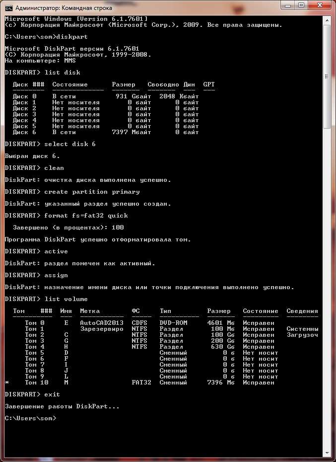 Як створити завантажувальну флешку Windows 10: встановлюємо нову ОС на свій ПК