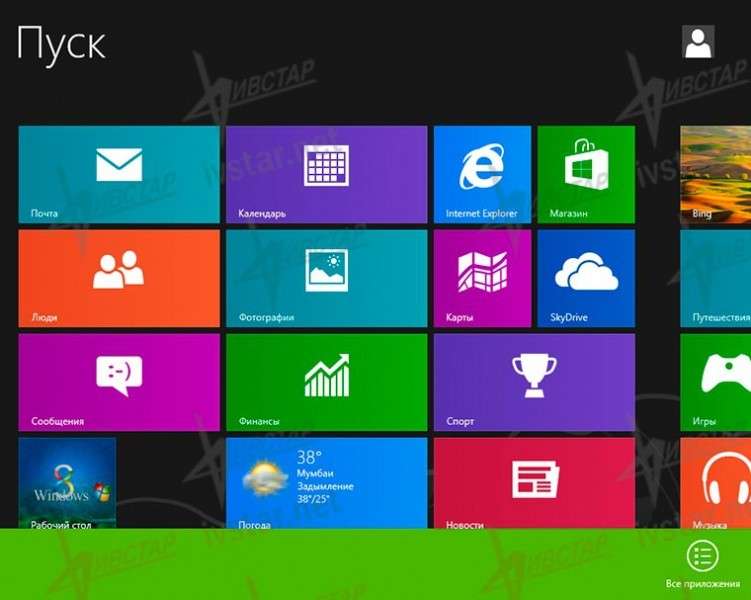 Детальна інструкція: Настройка Windows 8