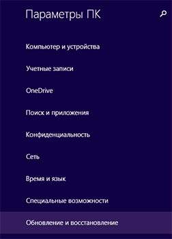 Детальна інструкція: Настройка Windows 8