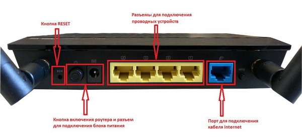 Параметри netgear n150: 4 кроки до Інтернету
