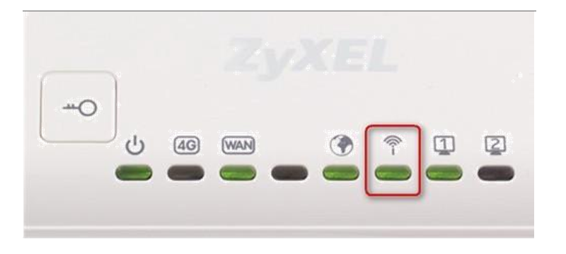 Швидка настройка роутера zyxel: як створити Wi-Fi мережу