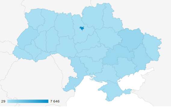 Найкращі системи аналітики для перевірки відвідуваності сайтів