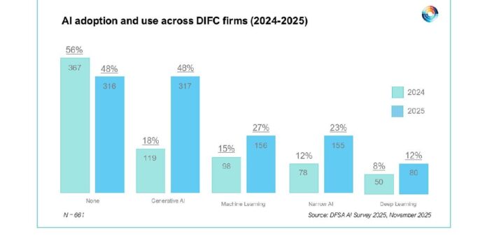 0dba2912-0040-49ba-a7dd-e33029fe868c