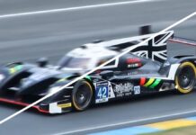 Розмиття в Руху на ТБ: Як Позбутися Розмиття на Екрані